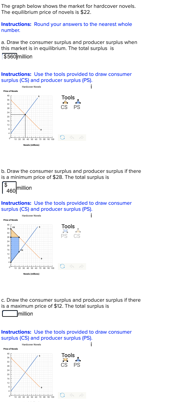 Solved The Graph Below Shows The Market For Hardcover | Chegg.com