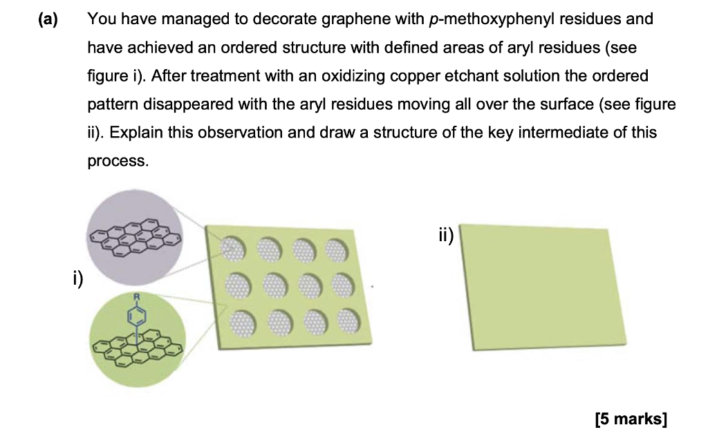 Solved You have managed to decorate graphene with