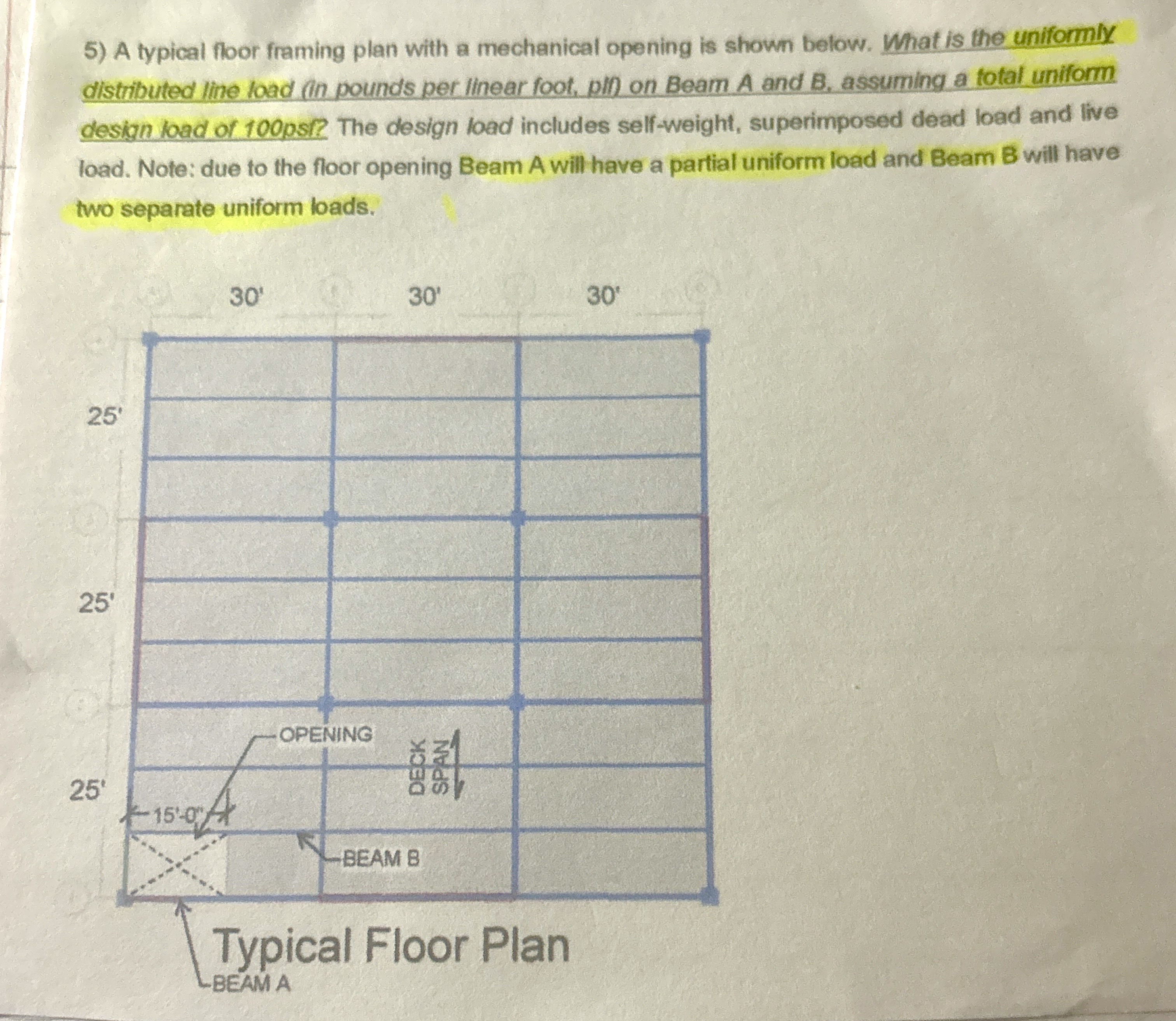 Solved by an EXPERT 5) ﻿A typical floor framing plan with a mechanical ...