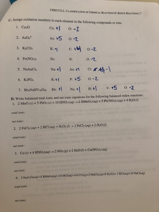 solved-chm151ll-classification-of-chemical-reactions-chegg