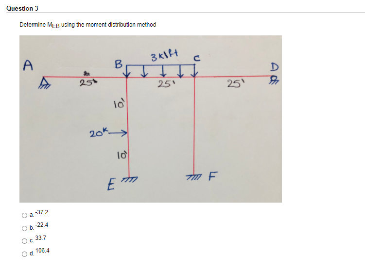 Solved Question 3 Determine MEB using the moment | Chegg.com