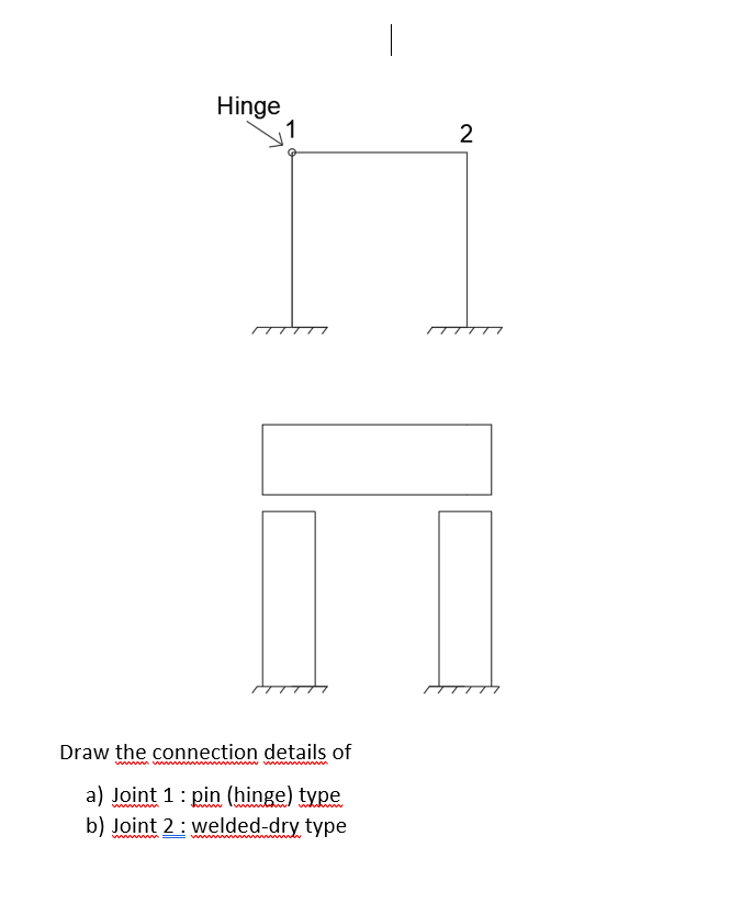 Solved Hinge Draw the connection details of a) Joint 1: pin | Chegg.com