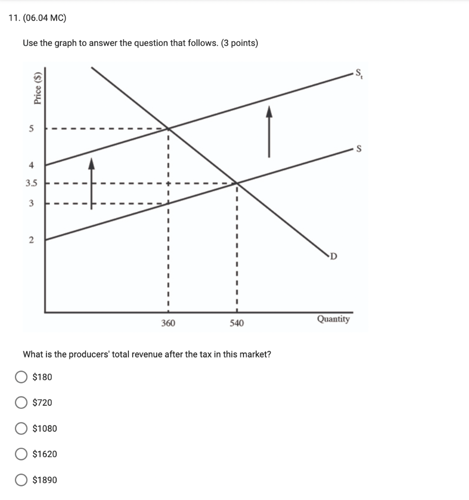 邦楽 ABARACADABRA The Live at QUESTION 2020 邦楽 ABARACADABRA The Live at QUESTION 2020 邦楽