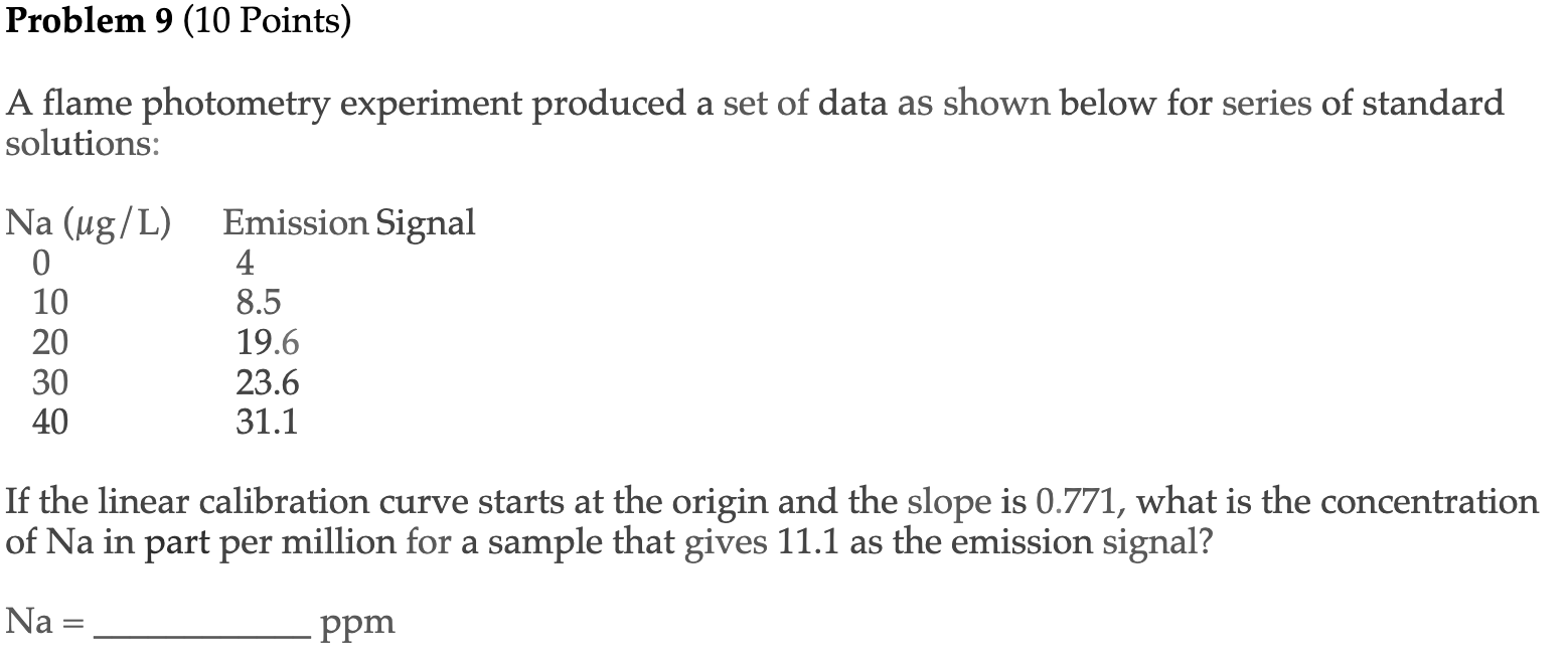 Solved Problem 9 (10 Points) A flame photometry experiment
