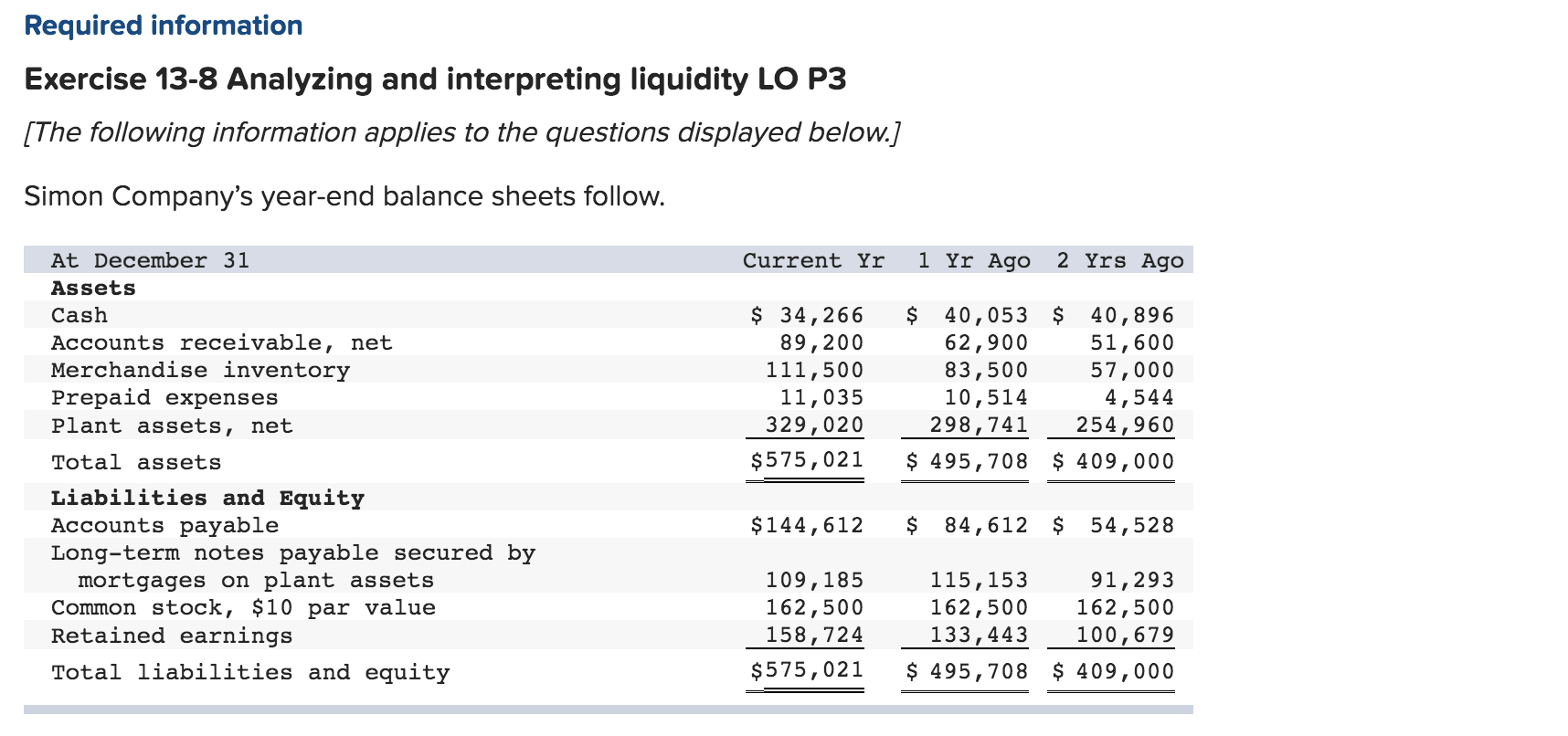 Solved Required information Exercise 13-8 Analyzing and | Chegg.com