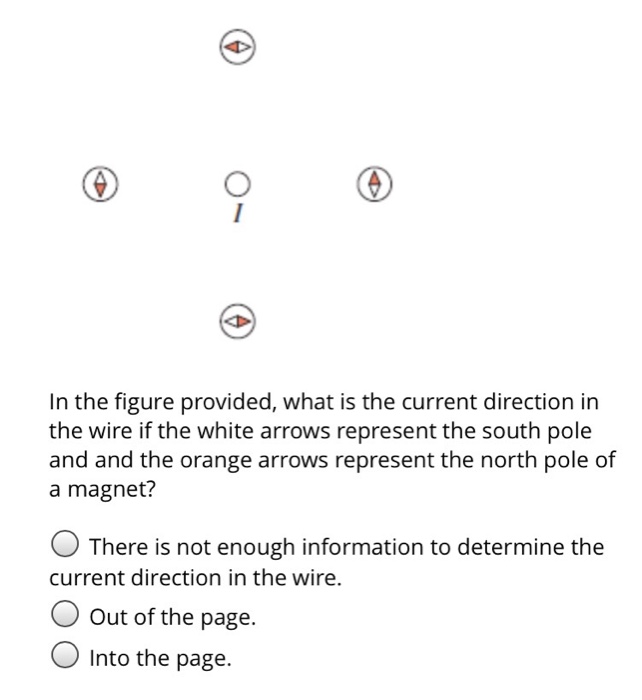 Solved n the figure provided, what is the current direction | Chegg.com