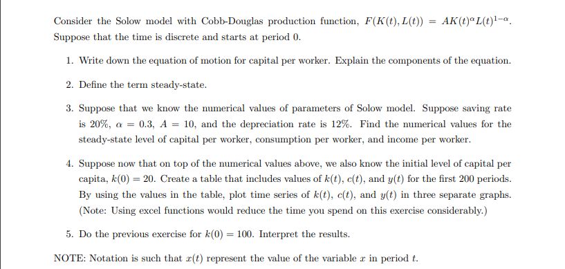 Solved Consider the Solow model with Cobb-Douglas production | Chegg.com