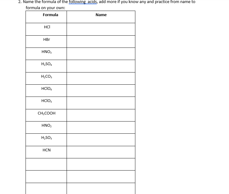 Solved Problem set 110 Concept check: binary nonmetallic | Chegg.com