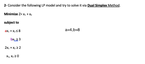Solved 2- Consider the following LP model and try to solve | Chegg.com
