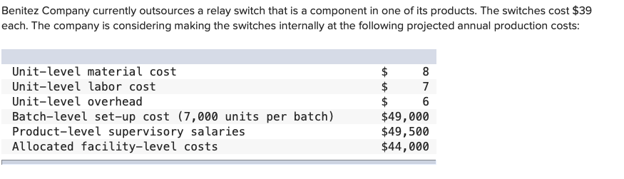 Solved Benitez Company currently outsources a relay switch Chegg com