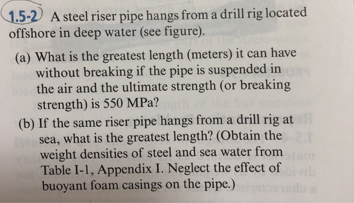 Solved 1.5-2 A steel riser pipe hangs from a drill rig | Chegg.com