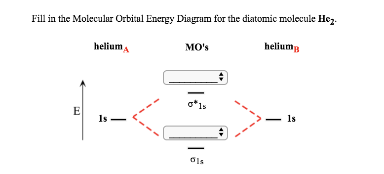 Solved Fill in the Molecular Orbital Energy Diagram for the | Chegg.com