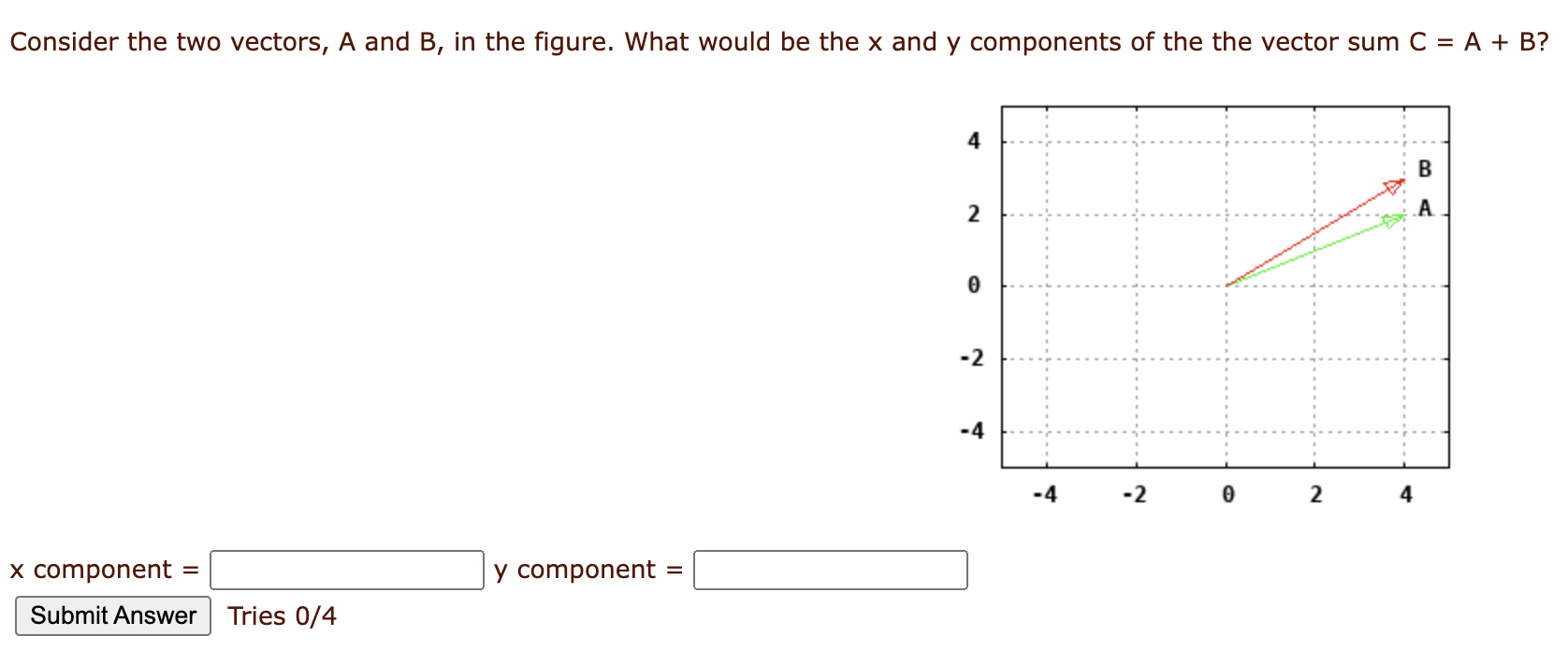 Solved There are THREE parts to this problem. The components | Chegg.com