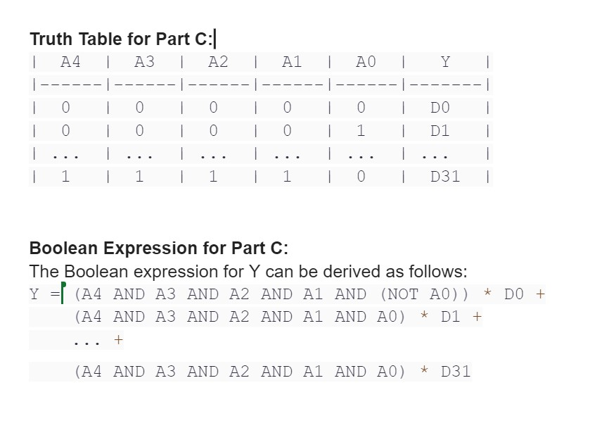Solved I need help to get both the truth table code for C | Chegg.com