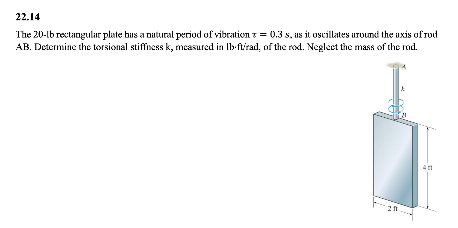 Solved The 20-lb rectangular plate has a natural period of | Chegg.com