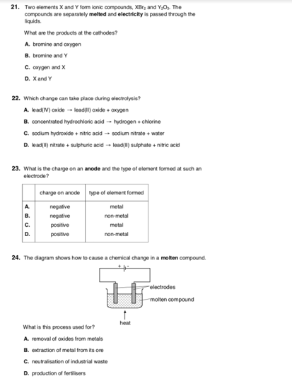 Solved 21. Two elements X and Y form ionic compounds, XBrz | Chegg.com