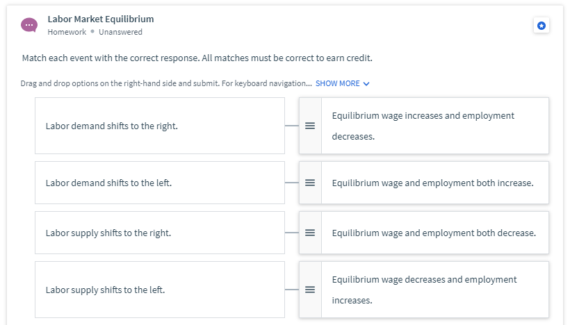 solved-labor-market-equilibrium-homework-unanswered-match-chegg