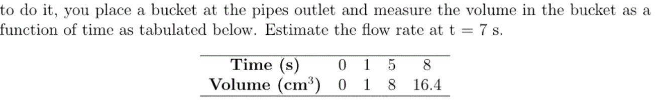 Solved You have to measure the flow rate of water through a | Chegg.com