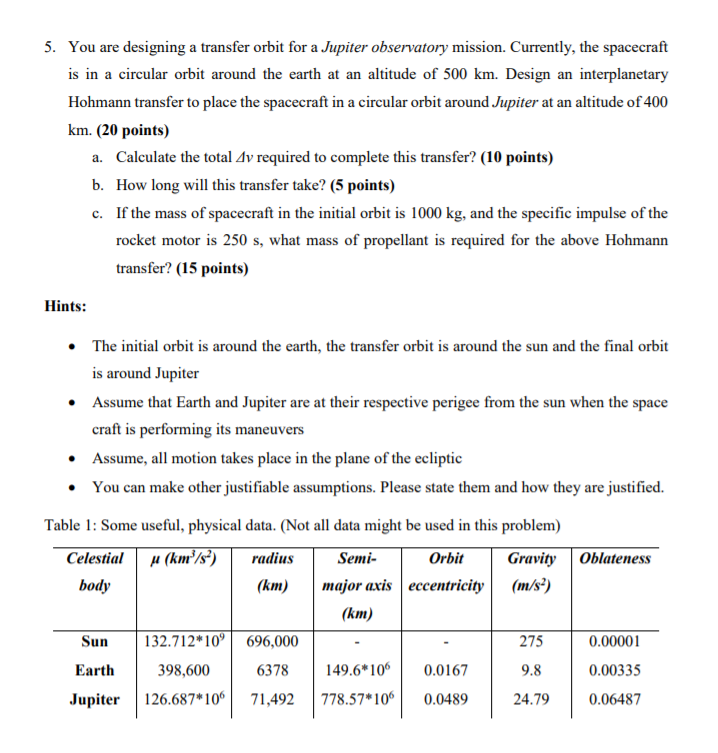 Solved 5. You are designing a transfer orbit for a Jupiter | Chegg.com