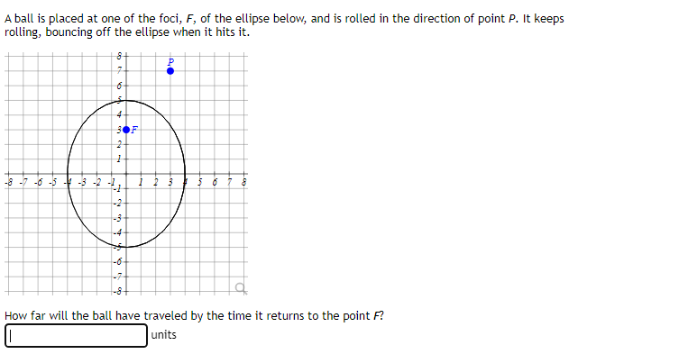 Solved A ball is placed at one of the foci, F, of the | Chegg.com