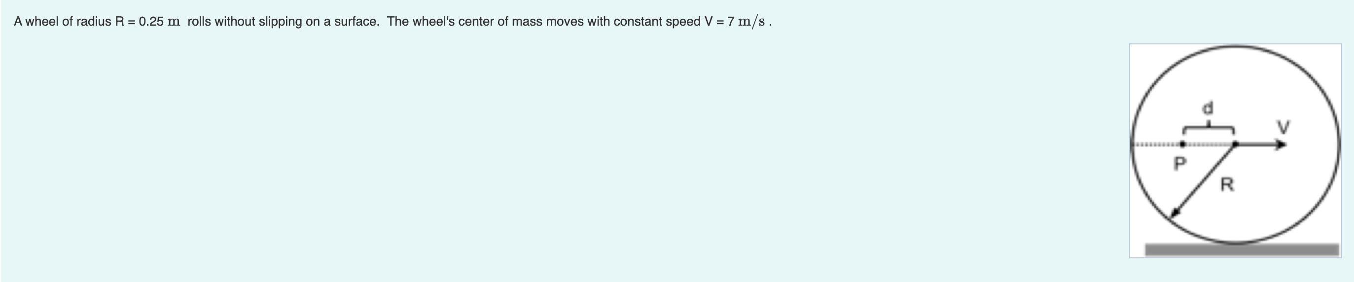 Solved A wheel of radius R = 0.25 mm rolls without slipping | Chegg.com