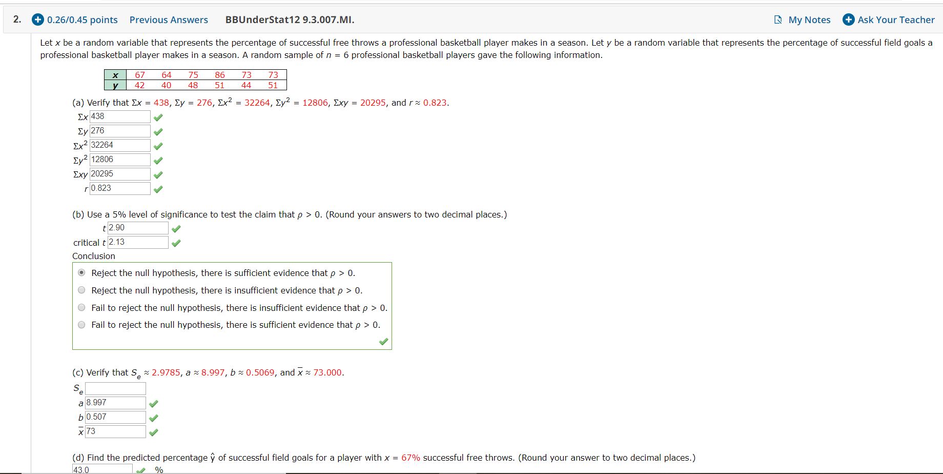 Solved 2. + 0.26/0.45 points Previous Answers BBUnderStat12 | Chegg.com