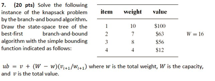 Solved draw the state-space tree of the best first branch | Chegg.com