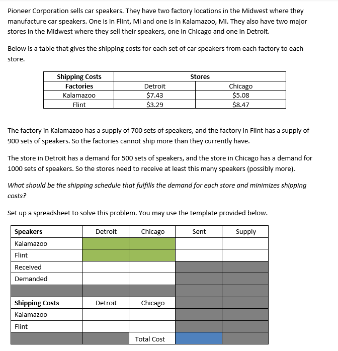 Solved Please fill out the table given based on the problem | Chegg.com