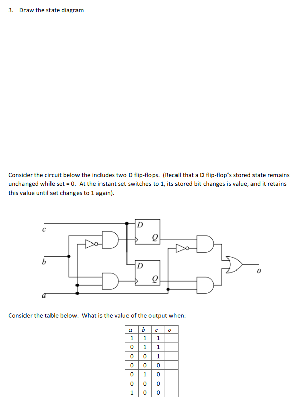 Solved Consider The Sequential Circuit Below That Has One | Chegg.com