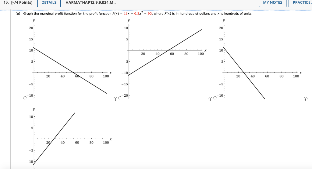 solved-a-graph-the-marginal-profit-function-for-the-chegg