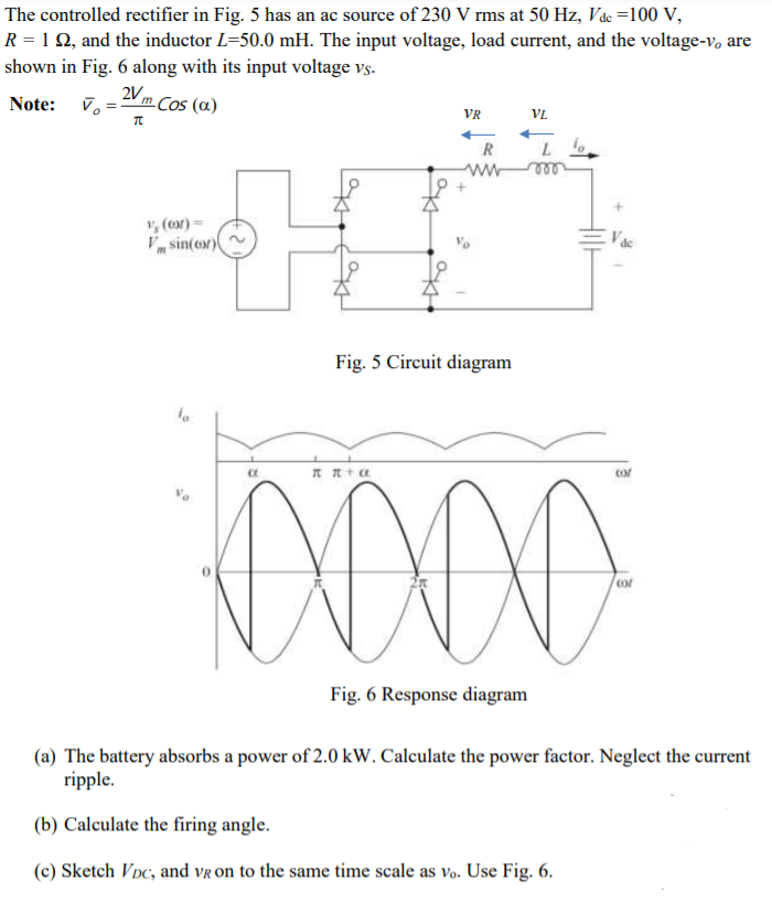 Solved The controlled rectifier in Fig. 5 has an ac source | Chegg.com
