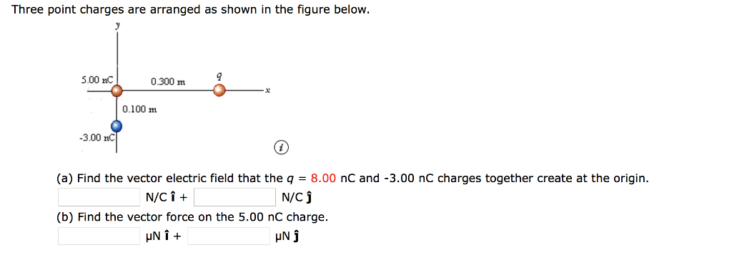 Solved Three point charges are arranged as shown in the | Chegg.com