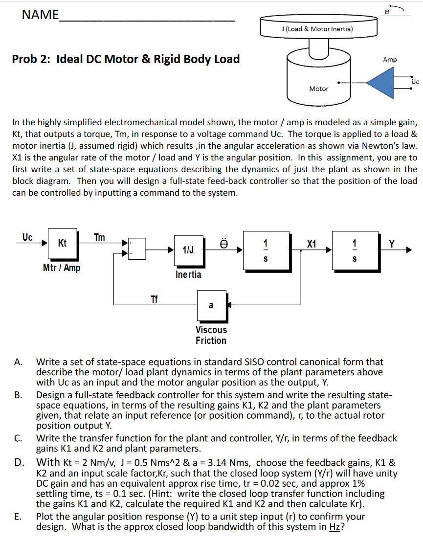 Solved Prob 2: Ideal DC Motor \& Rigid Body Load In the | Chegg.com