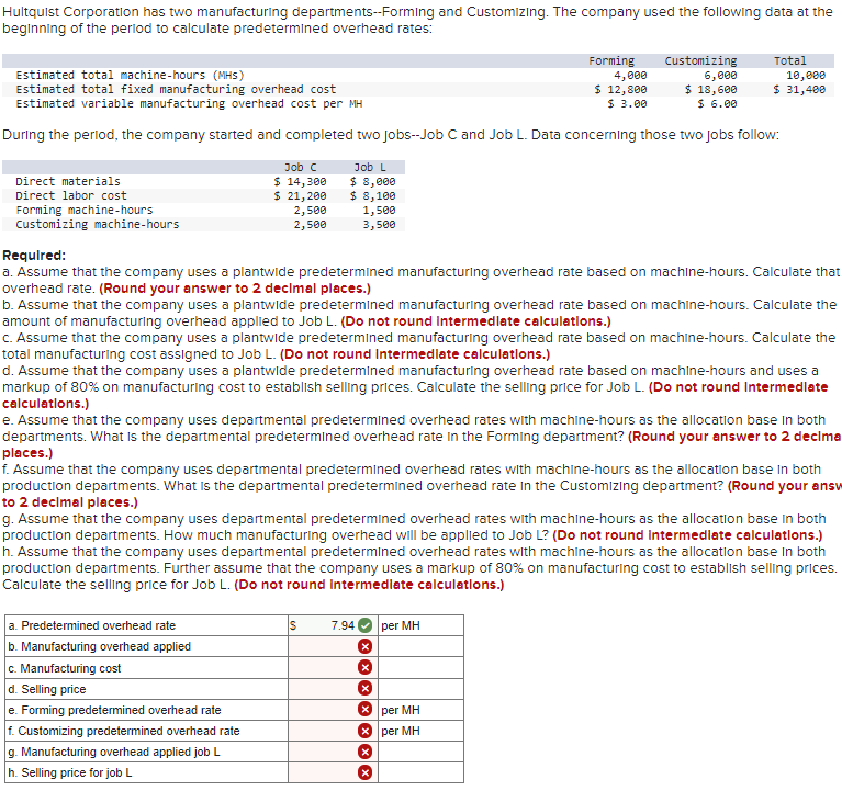 Solved Hultquist Corporation has two manufacturing