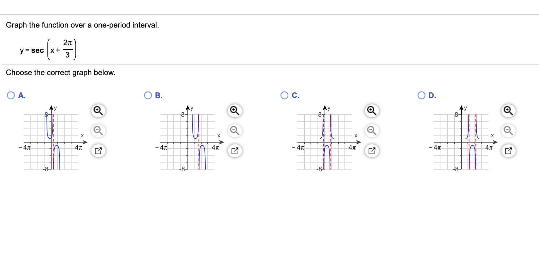 Solved Graph the function over a one-period interval. y = | Chegg.com