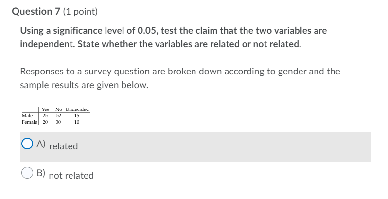 Solved Question 8 (1 point) Assume that the results of a | Chegg.com