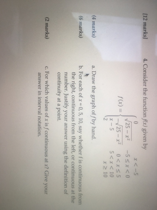 Solved [12 marks] 4. Consider the function f(x) given by 0 2 | Chegg.com