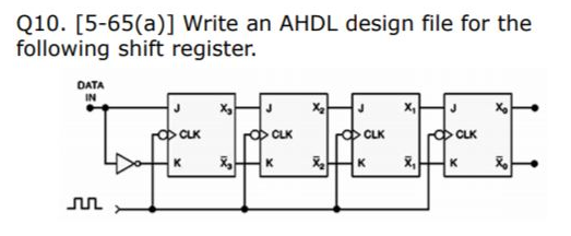 Solved Q10. [5-65(a)] Write an AHDL design file for the | Chegg.com