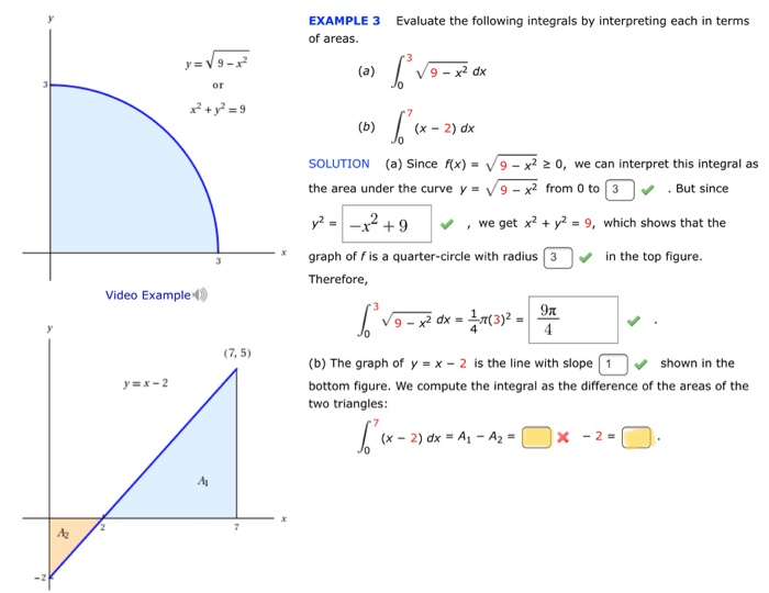 Solved EXAMPLE 3 of areas Evaluate the following integrals