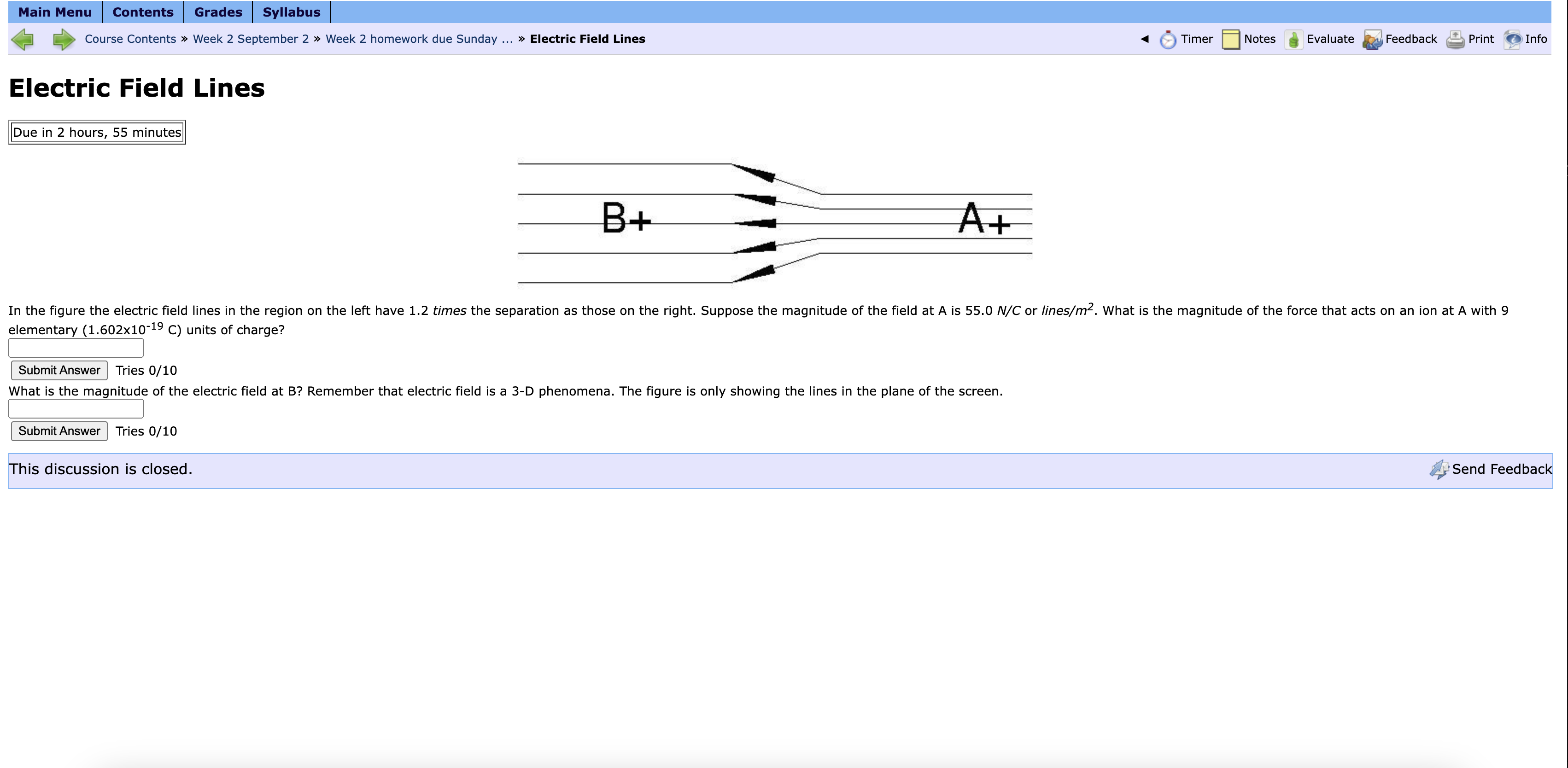 Solved In the figure the electric field lines in the region | Chegg.com