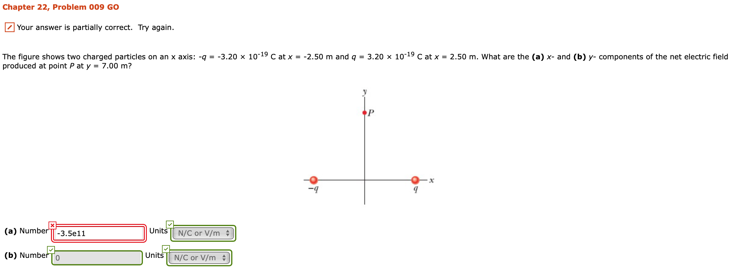 Solved Chapter 22 Problem 009 Go Your Answer Is Partiall Chegg Com