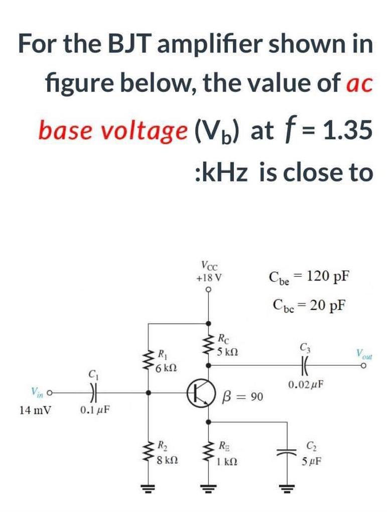 Solved For The BJT Amplifier Shown In Figure Below, The | Chegg.com