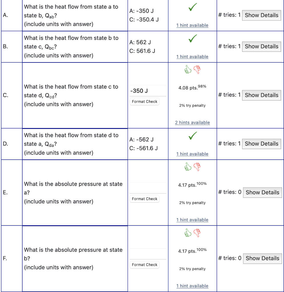 Solved Please only help with Parts C and E. I have | Chegg.com