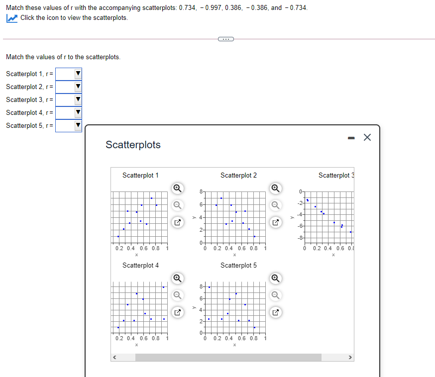 Solved Match these values of r with the accompanying | Chegg.com