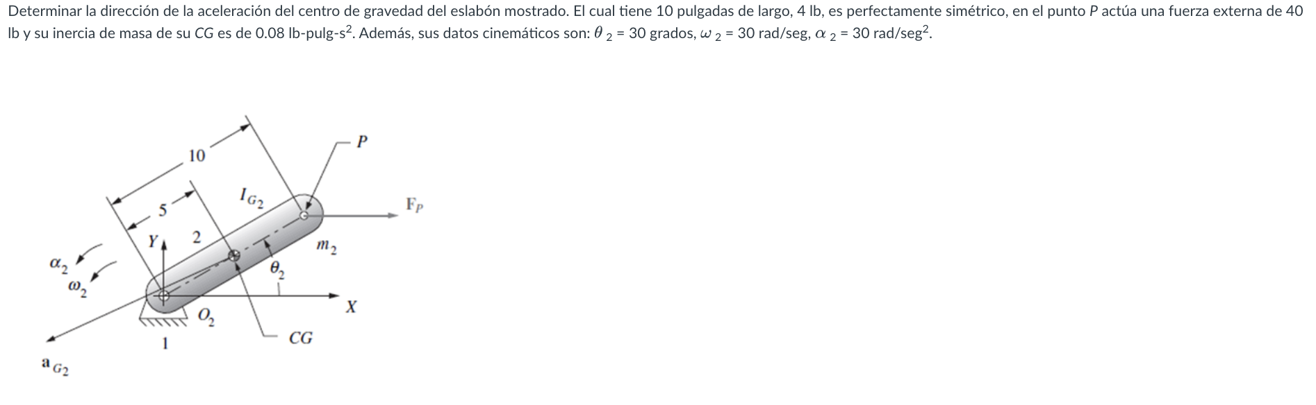 Determinar la dirección de la aceleración del centro de gravedad del eslabón mostrado. El cual tiene 10 pulgadas de largo, 4