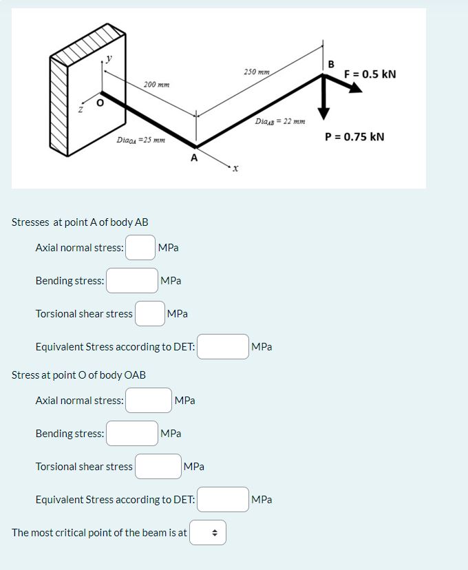 Solved Stresses at point A of body AB Axial normal stress: | Chegg.com