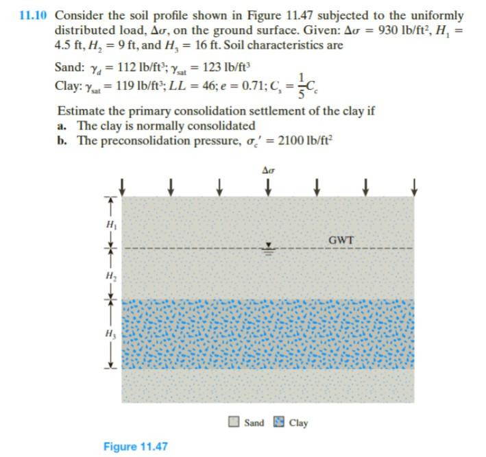 Solved 10 Consider the soil profile shown in Figure 11.47 | Chegg.com