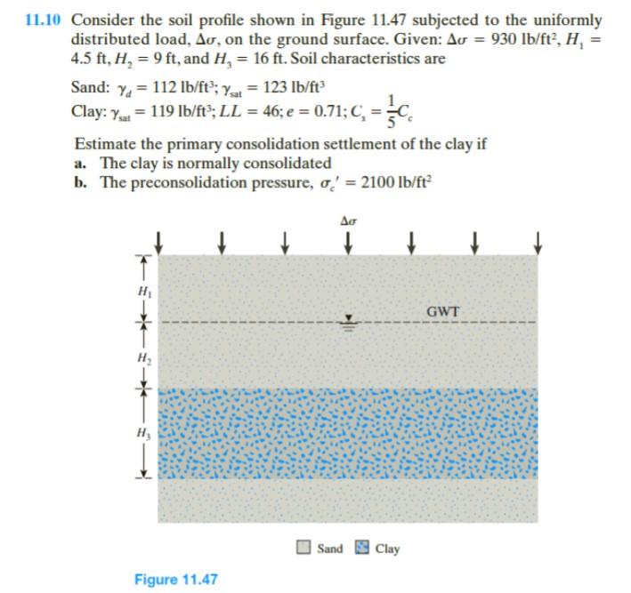 Solved Consider The Soil Profile Shown In Figure Chegg Com