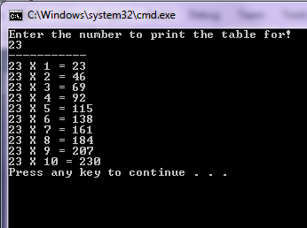 Solved Write a program in C, where you will display a table | Chegg.com