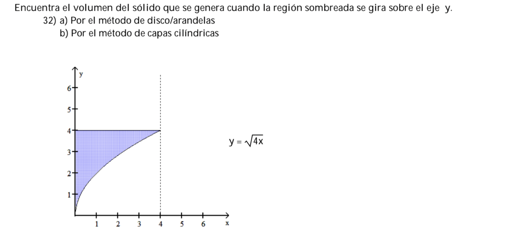 Encuentra el volumen del sólido que se genera cuando la región sombreada se gira sobre el eje y. 32) a) Por el método de disc